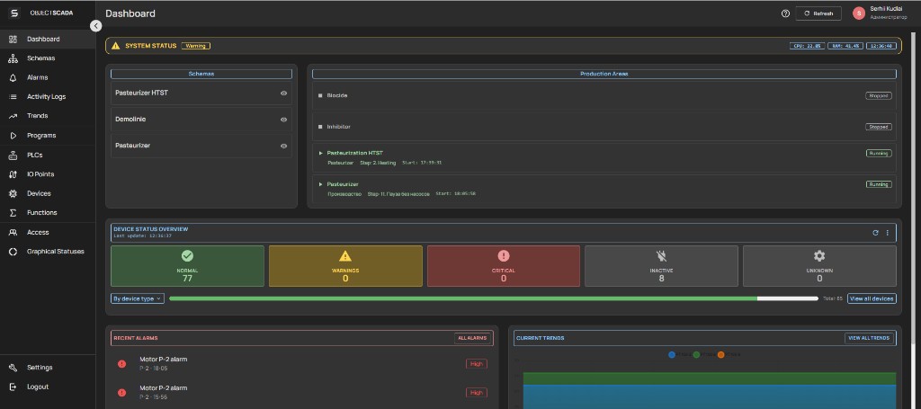 OBJECTSCADA Dashboard