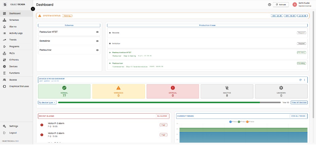OBJECTSCADA Dashboard