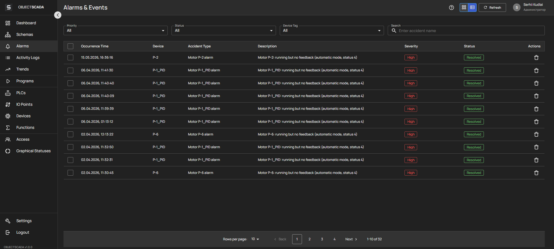Alarms & Events