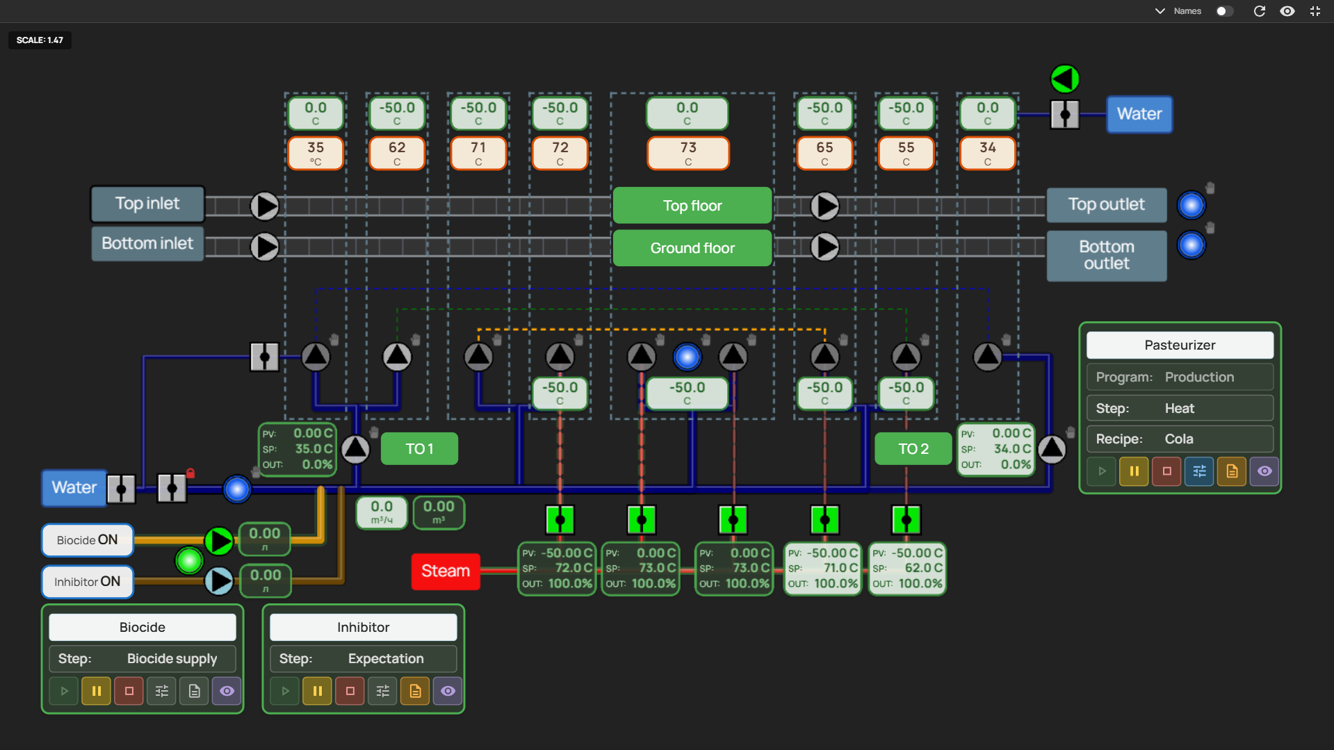 Process Schematic
